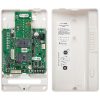 Modul za komunikaciju PCS250